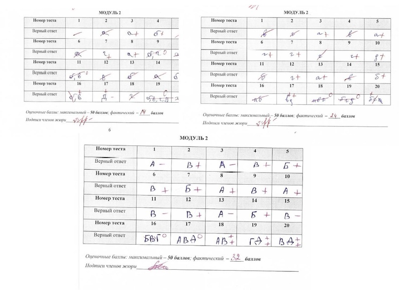 Файл:МЭ ВсОШ по ОБЗР.pdf