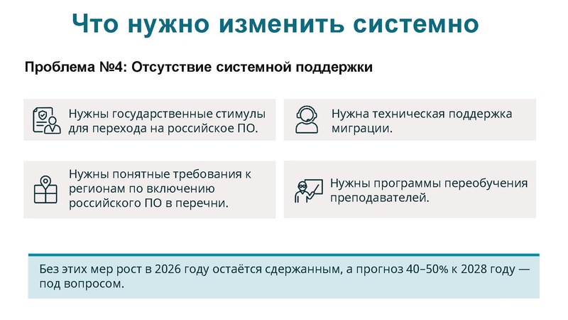 Файл:2. Никитина Нина Леонидовна 8 октября.pdf