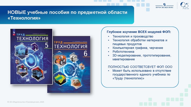 Файл:Uchebnyy-predmet-trud-tehnologiya-praktika-opyt-rezultat.pdf