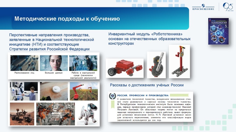 Файл:Uchebnyy-predmet-trud-tehnologiya-praktika-opyt-rezultat.pdf