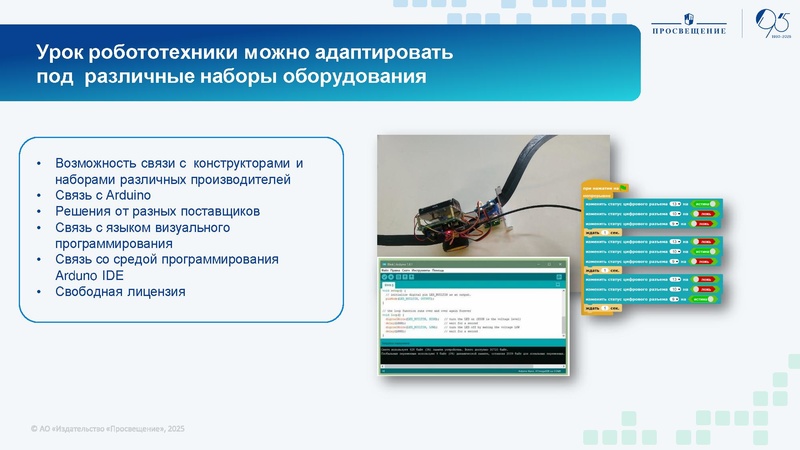 Файл:Uchebnyy-predmet-trud-tehnologiya-praktika-opyt-rezultat.pdf