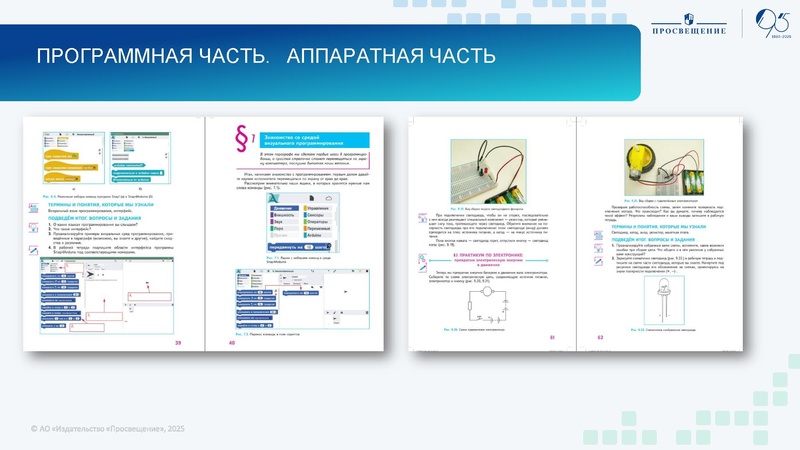 Файл:Uchebnyy-predmet-trud-tehnologiya-praktika-opyt-rezultat.pdf