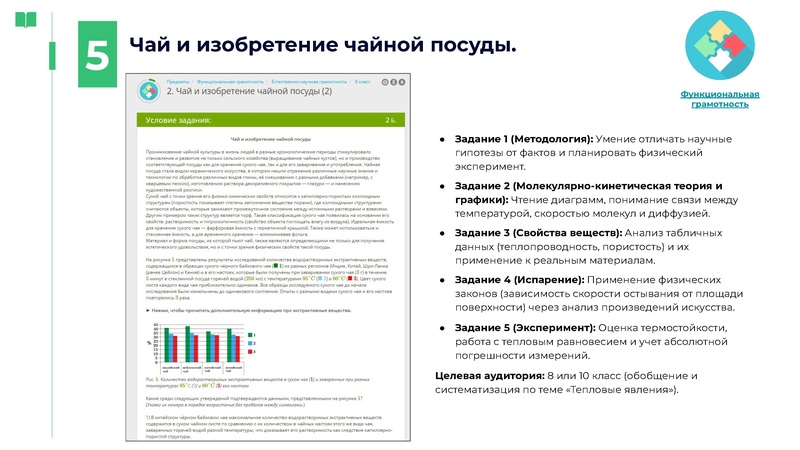 Файл:Организация исследовательской деятельности на уроках физики.pdf