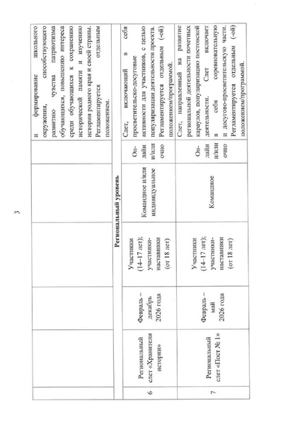 Файл:Проект Хранители истории (1).pdf