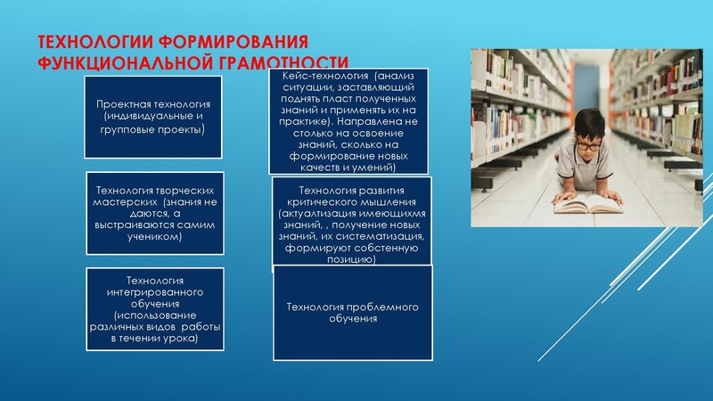 Файл:Мадалиева Функциональная грамотность учимся.pdf