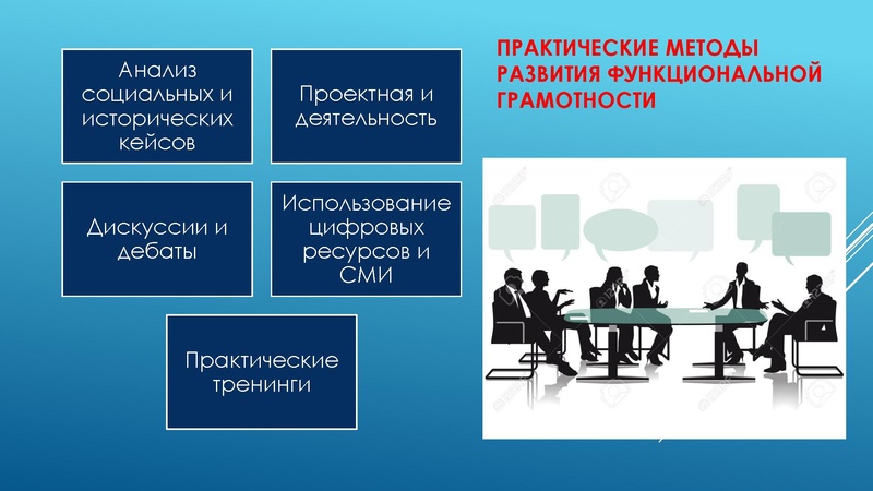 Файл:Мадалиева Функциональная грамотность учимся.pdf