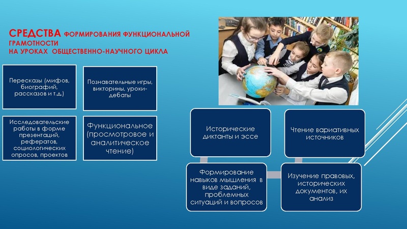 Файл:Мадалиева Функциональная грамотность учимся.pdf