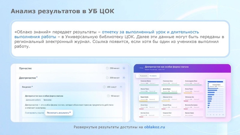 Файл:Федотова И.И. ФИЗИКОН ОблакоЗнаний в УБ ЦОК Сургут.pdf