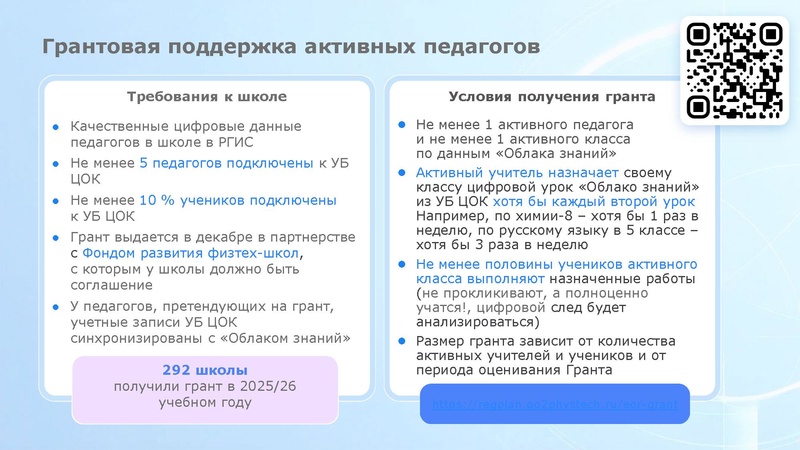 Файл:Федотова И.И. ФИЗИКОН ОблакоЗнаний в УБ ЦОК Сургут.pdf