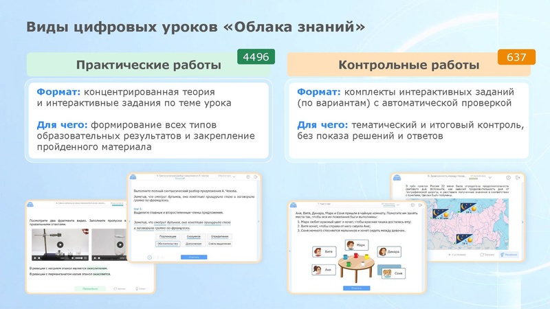 Файл:Федотова И.И. ФИЗИКОН ОблакоЗнаний в УБ ЦОК Сургут.pdf