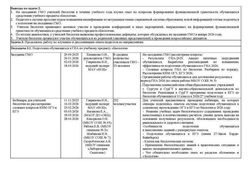 Файл:Отчет ГМО Биология 25-26.pdf