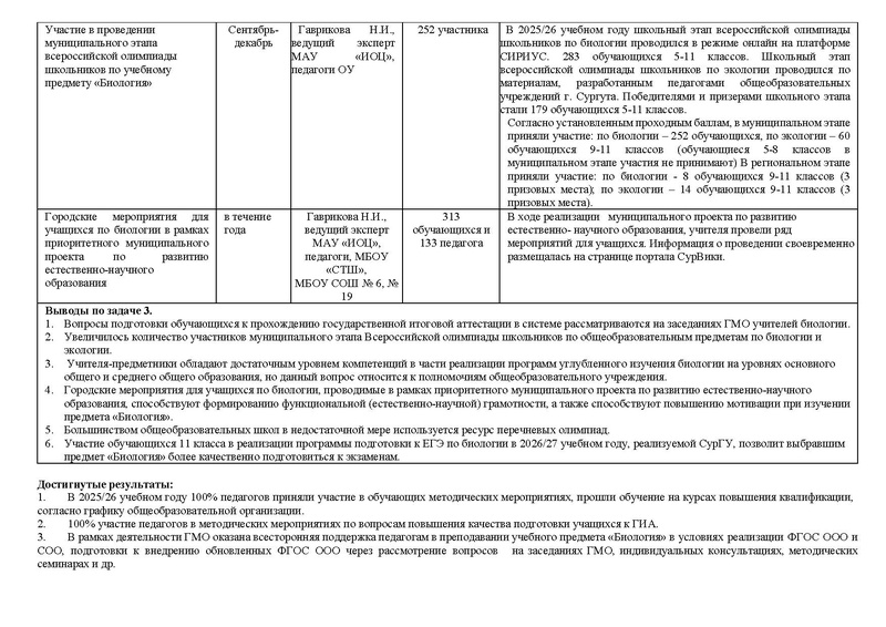 Файл:Отчет ГМО Биология 25-26.pdf