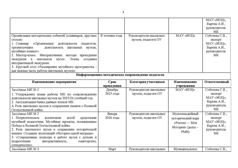 Файл:План МК 2025-26 уч.г..pdf