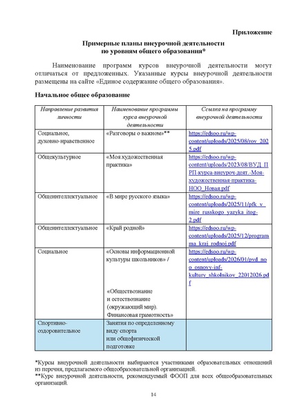 Файл:Mr vneurochnaya-deyatelnost 2.pdf