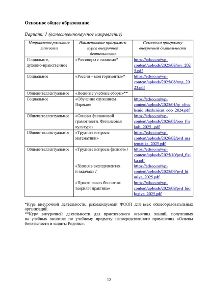 Файл:Mr vneurochnaya-deyatelnost 2.pdf