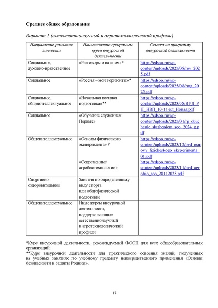 Файл:Mr vneurochnaya-deyatelnost 2.pdf