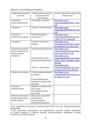 следующая страница →