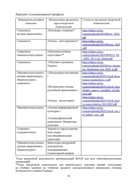 Файл:Mr vneurochnaya-deyatelnost 2.pdf