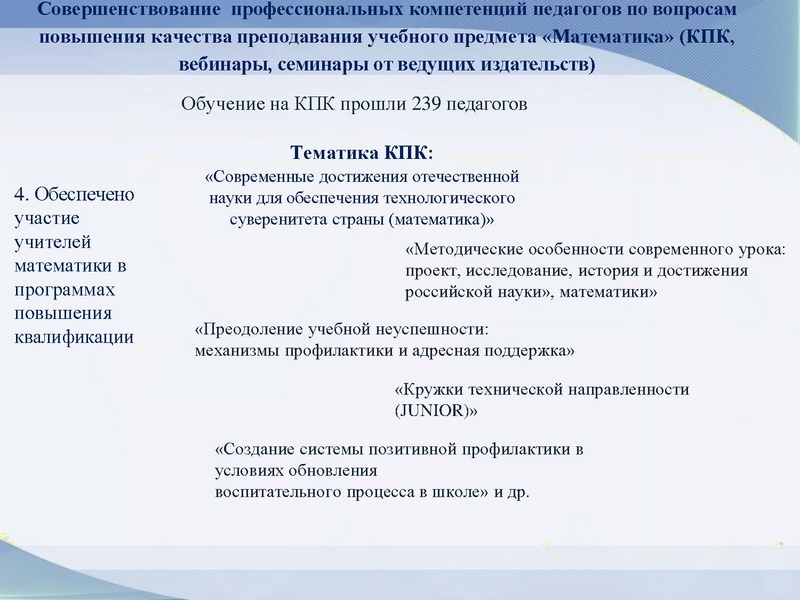 Файл:Заседание 06.05.2025 Громенюк А.В. Результаты деятельности ГМО 06.05.2025.pdf