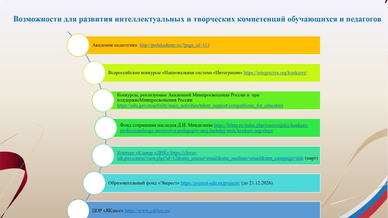 Файл:Перечневые олимпиады в биологии.pdf
