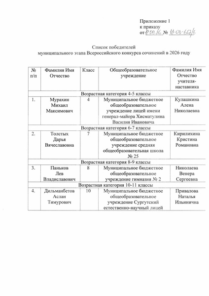 Файл:Приказ ДО по итогам МЭ ВКС 2026.pdf