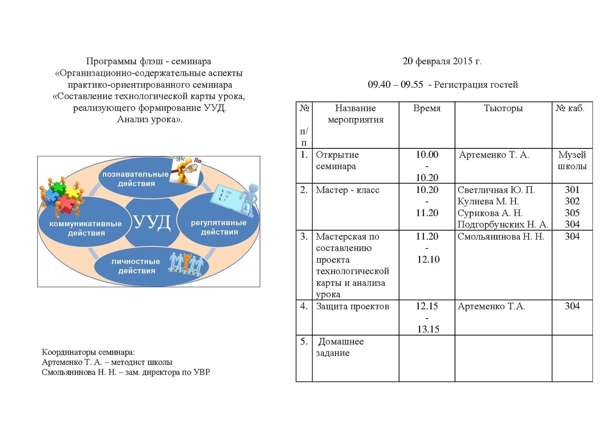 План практического занятия в колледже