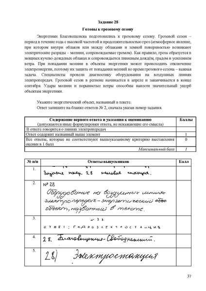 Файл:Mr oge geografiya 2025.pdf