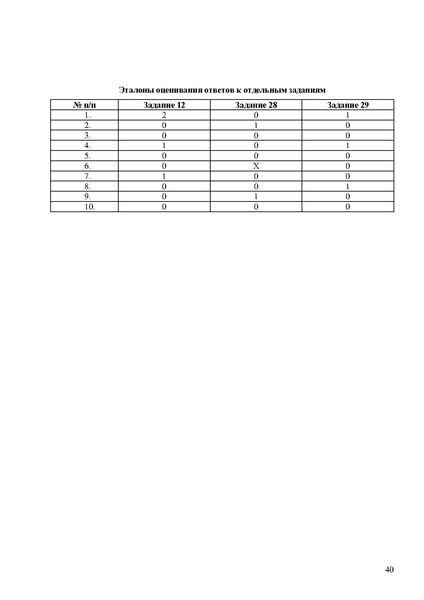 Файл:Mr oge geografiya 2025.pdf