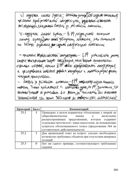 Файл:Obschestvoznanie mr ege 2025.pdf