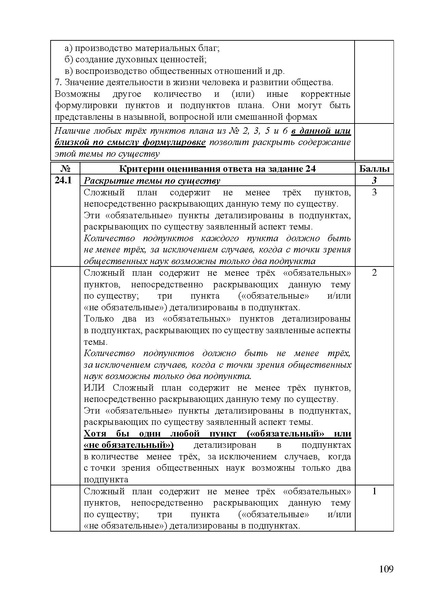 Файл:Obschestvoznanie mr ege 2025.pdf