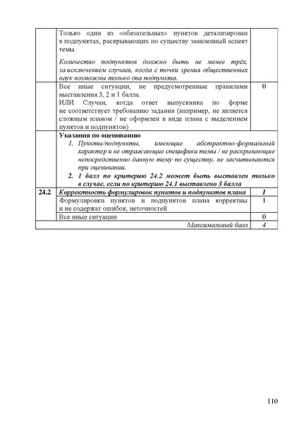 Файл:Obschestvoznanie mr ege 2025.pdf