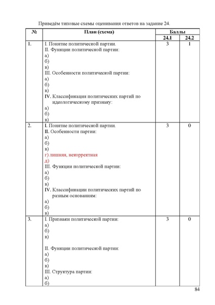 Файл:Obschestvoznanie mr ege 2025.pdf