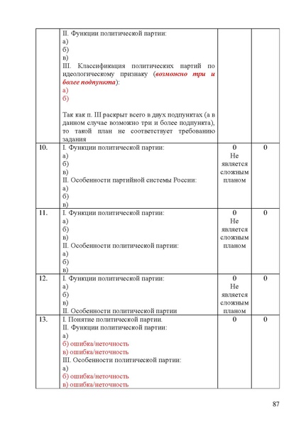 Файл:Obschestvoznanie mr ege 2025.pdf