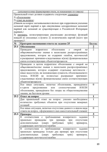Файл:Obschestvoznanie mr ege 2025.pdf