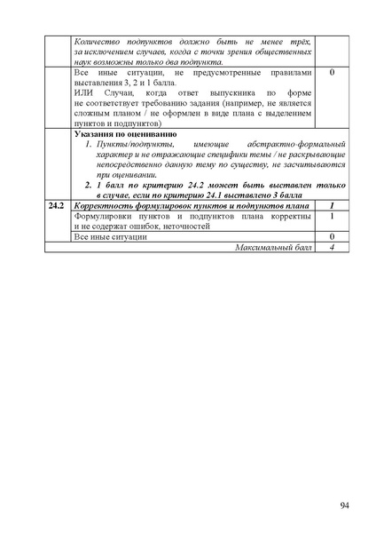Файл:Obschestvoznanie mr ege 2025.pdf