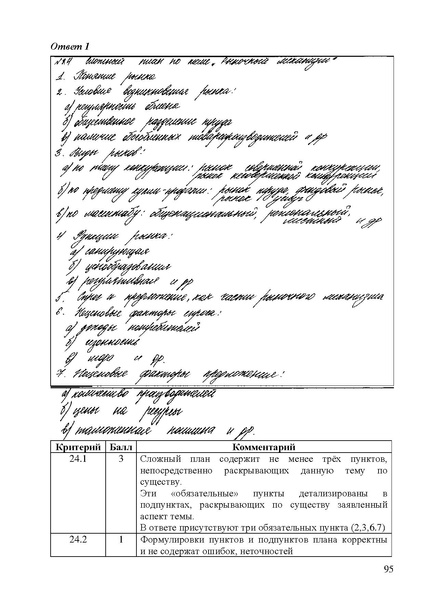 Файл:Obschestvoznanie mr ege 2025.pdf