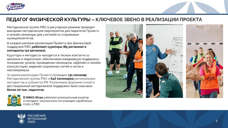 Файл:Приложение-2.-Футбол-в-школе-ХМАО-для школ (1).pdf
