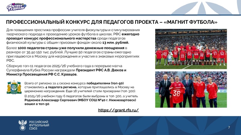 Файл:Приложение-2.-Футбол-в-школе-ХМАО-для школ (1).pdf