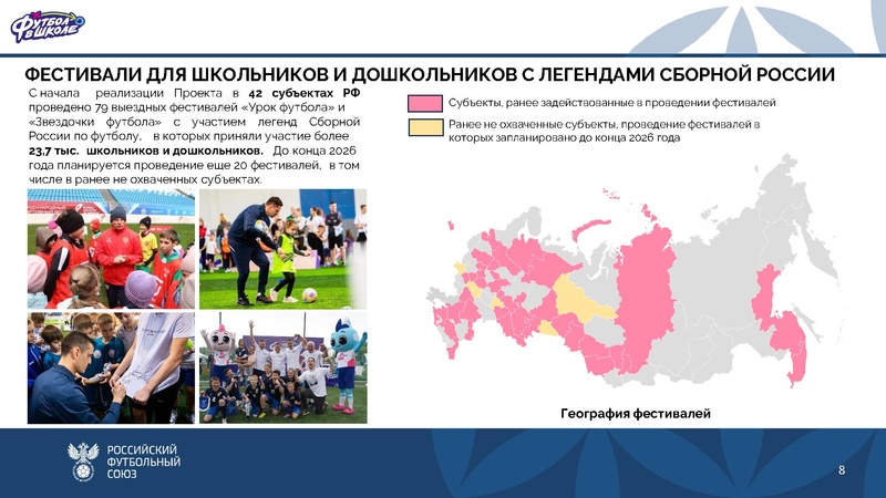 Файл:Приложение-2.-Футбол-в-школе-ХМАО-для школ (1).pdf
