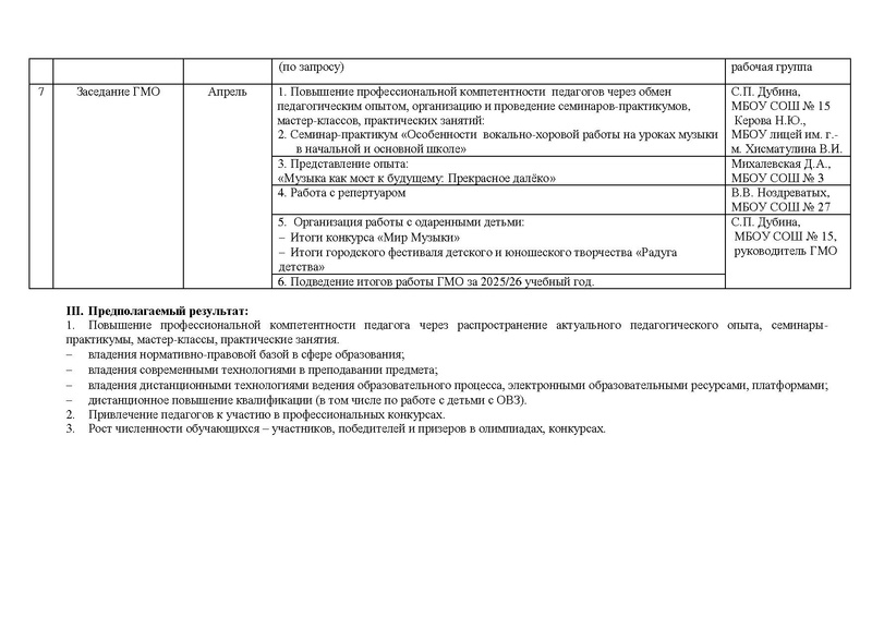 Файл:Проект плана работы ГМО учителей музыки 2025-2026.pdf