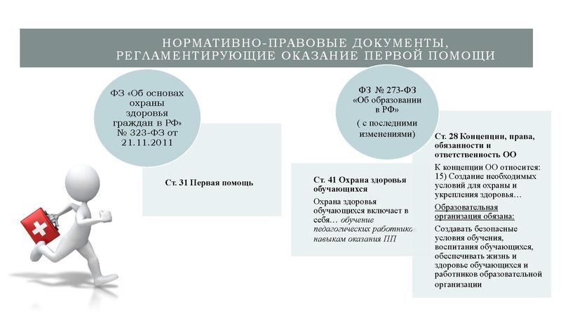 Файл:ГМО ОБЗР первая помощь.pdf