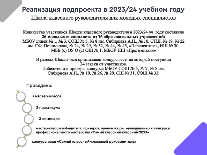 Файл:Отчет по проекту Школа наставников 2024 .pdf