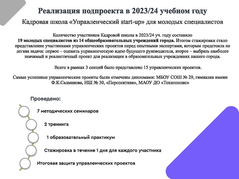 Файл:Отчет по проекту Школа наставников 2024 .pdf
