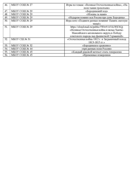 Файл:Список игр 2025.pdf