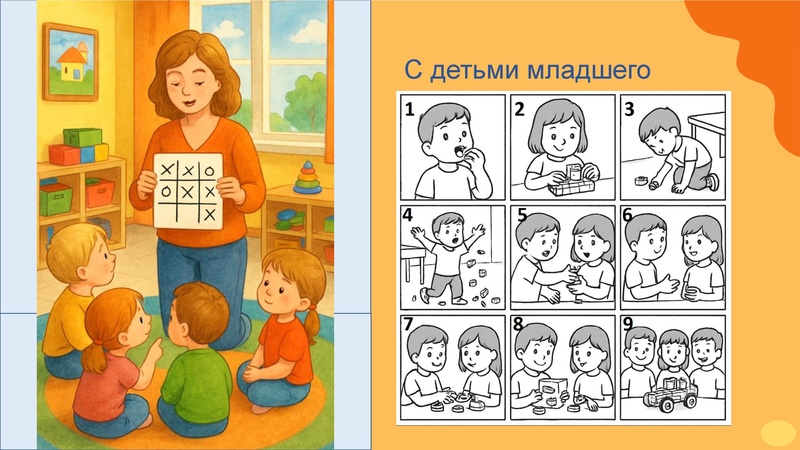 Файл:Мастер-класс для ГМО 3 20.01.2026.pdf