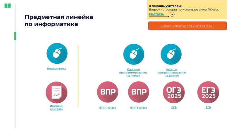 Файл:Цифровые инструменты для подготовки учащихся 2025 26 учебном году.pdf