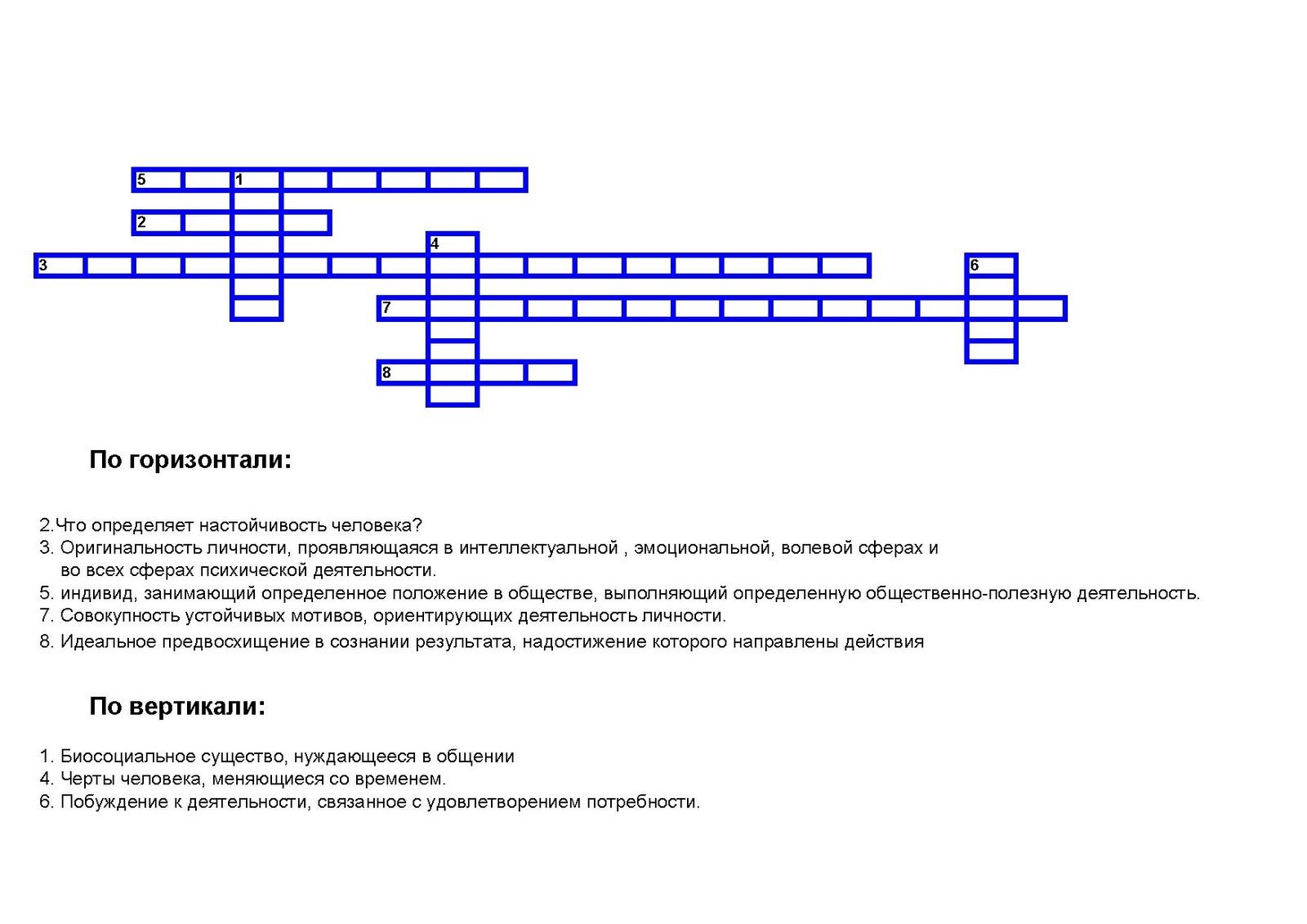 Кроссворд по пмихологи