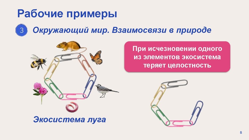 Файл:Решетникова ПП Опыт + мастер-класс.pdf