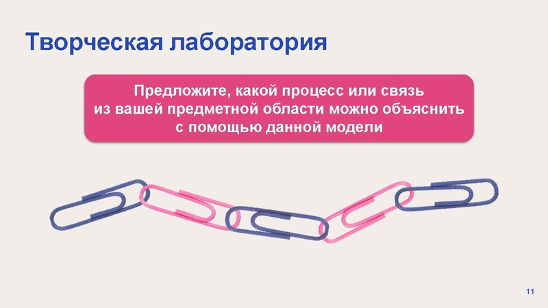 Файл:Решетникова ПП Опыт + мастер-класс.pdf