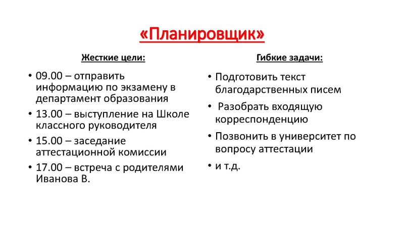 Файл:Технология тайм-менеджмента в работе классного руководителя.pdf